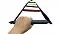 Средства для самообслуживания